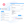 Appointment Test
